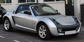 Smart Roadster